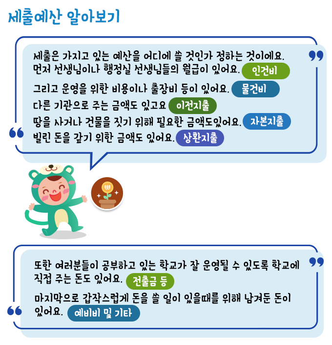 세출예산 알아보기- 세출은 가지고 있는 예산을 어디에 쓸것인가 정하는 것이예요. 먼저 선생님이나 행정실 선생님들의 월급이 있어요(인건비) 그리고 운영을 위한 비용이나 출방비 등이 있어요(물건비) 다른 기관으로 주는 금액도 있고요(이전지출) 땅을 사거나 건물을 짓기 위해 필요한 금액도 있어요.(자본지출) 빌린 돈을 갚기위한 금액도 있어요(상환지출) 또한 여러분들이 공부하고 있는 학교가 잘 운영될 수 있도록 학교에 직접 주는 돈도 있어요(전출금 등) 마지막으로 갑작스럽게 돈을 쓸 일이 있을때를 위해 남겨둔 돈이 있어요(예비비 및 기타)