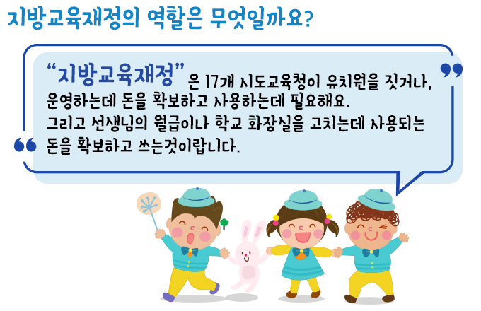 지방교육재정의 역할은 무엇일까요? “지방교육재정”은 17개 시도교육청이 유치원을 짓거나, 운영하는데 돈을 확보하고 사용하는데 필요해요.그리고 선생님의 월급이나 학교 화장실을 고치는데 사용되는 돈을 확보하고 쓰는것이랍니다. 